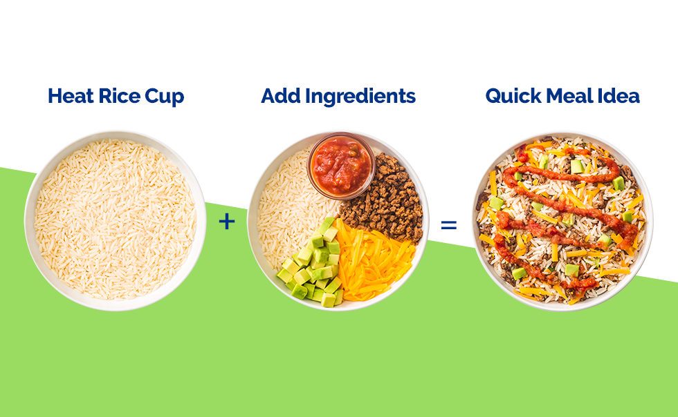 Meals Made With Microwaveable Rice Cups